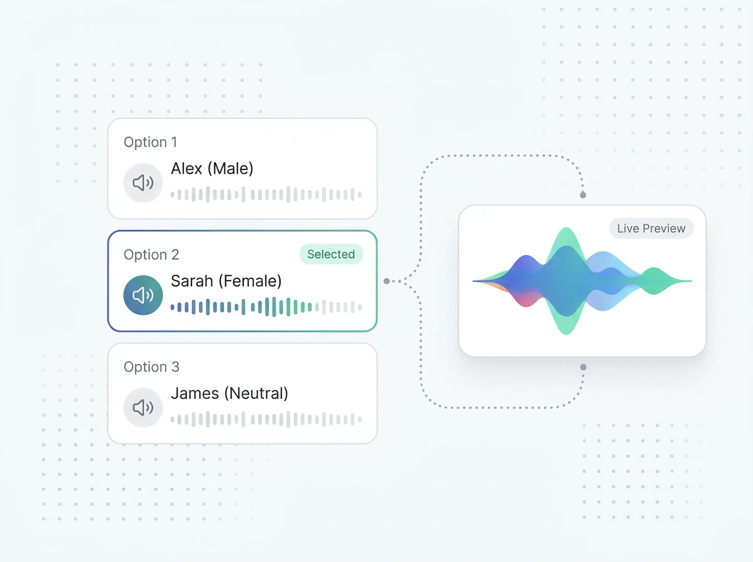 Anruf annehmen - Chatbyte Voicebot